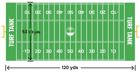 How many yards is 800 feet - You can view more details on each measurement unit: sq ft or yard The SI derived unit for area is the square meter. 1 square meter is equal to 10.76391041671 sq ft, or 1.1959900463011 yard. Note that rounding errors may occur, so always check the results. Use this page to learn how to convert between square feet and yards.